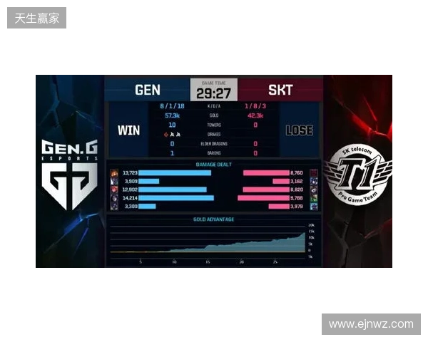 Liquid在DraculaN S6上惨遭淘汰,晋级Major仅一线希望